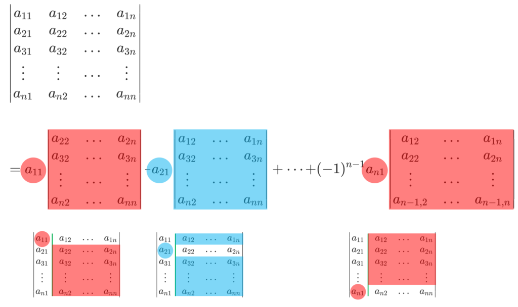 matrix-det3-1024x608.png